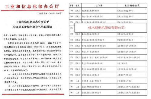哈電集團佳電股份榮獲國家級“綠色工廠”與“綠色設計產品”雙認證，樹立工業文化用品綠色智造新標桿