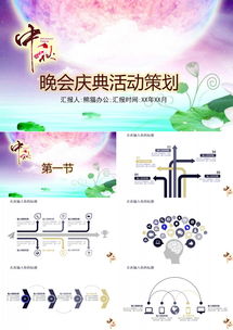 月伴中秋，情滿人間 晚會慶典通用PPT模板策劃與應用指南